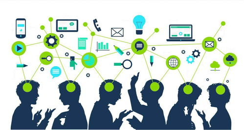 中小微企業市場狹窄 億蜂為您揭開 營銷推廣 的秘密