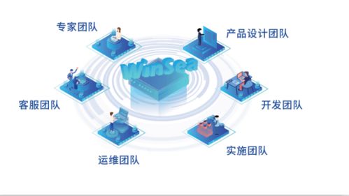 開年 南征 ,用技術(shù)服務(wù)唱響實(shí)力 浙江長(zhǎng)昌培訓(xùn)紀(jì)實(shí)