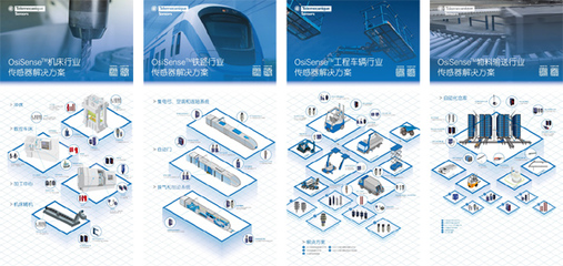 突破生態(tài)合作瓶頸,SENSOR CHINA展示智能社會(huì)全應(yīng)用場(chǎng)景藍(lán)圖