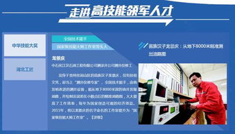 找政策 選專業(yè) 賽風采——全方位職業(yè)技能服務(wù)助力職業(yè)發(fā)展