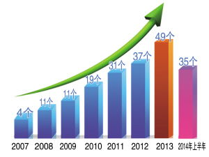 廣東金融高新技術(shù)服務(wù)區(qū) 創(chuàng)新技術(shù)服務(wù)引領(lǐng)金融新未來(lái)