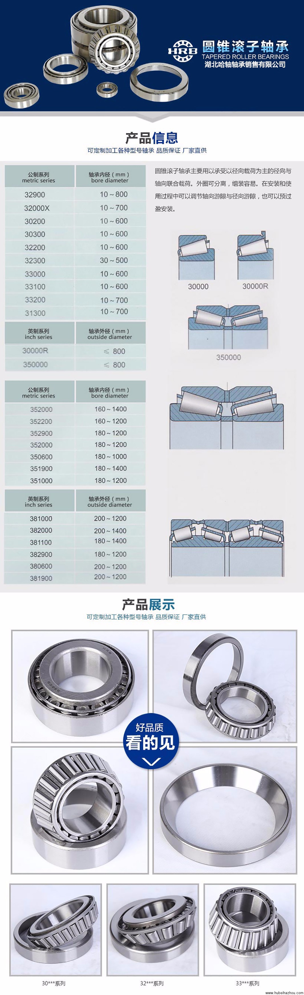 圓錐滾(gǔn)子軸承.jpg